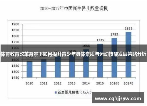 体育教育改革背景下如何提升青少年身体素质与运动技能发展策略分析